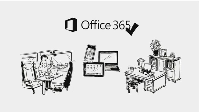 Die Entwicklung von Microsoft Office