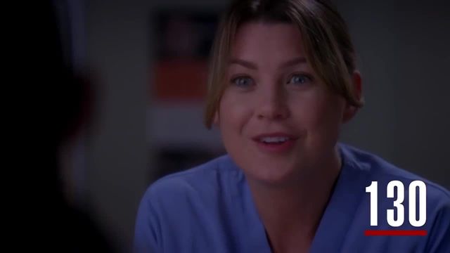 ABC presents Every Episode of Grey's Anatomy in 300 Seconds